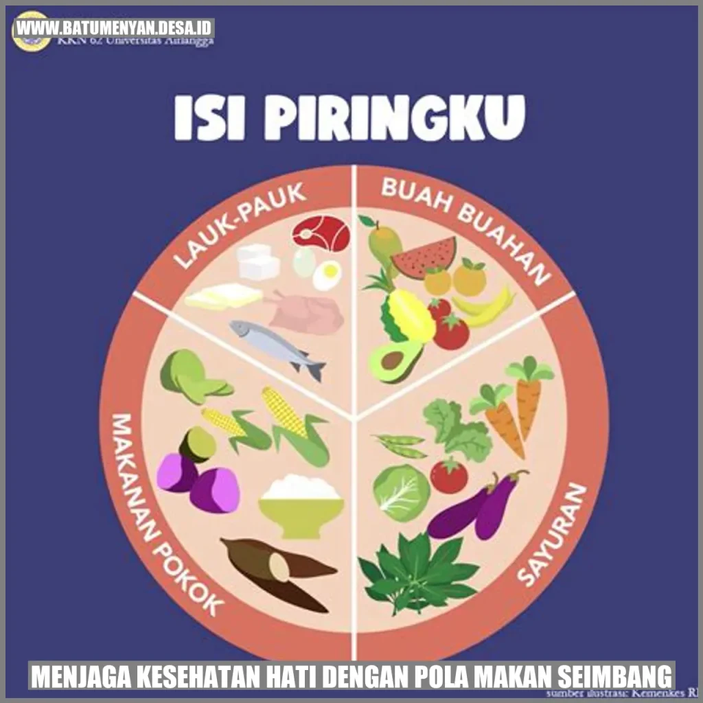 Menguak Rahasia Di Balik Piring Anda Fakta Menarik Tentang Pola Makan Seimbang Untuk Pemula Yang Akan Mengubah Hidup Anda
