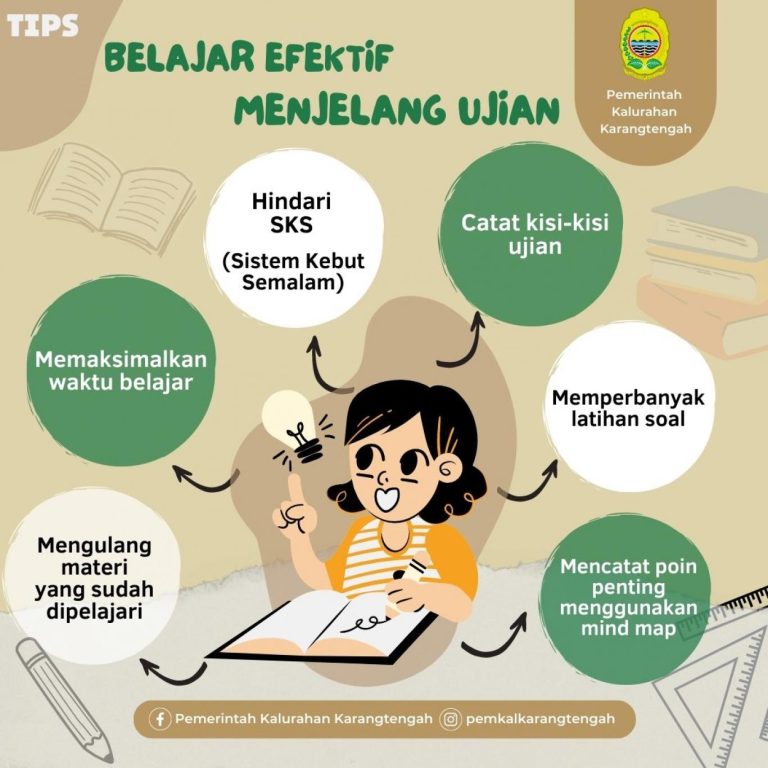 Tips Efektif Belajar Dan Menguasai Framework Web Panduan Lengkap Untuk Developer Pemula Hingga Menengah