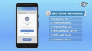 Cara Ngecek Masa Berlaku Stnk Mobil Online Panduan Lengkap Dan Praktis