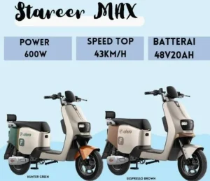 Rekomendasi Motor Listrik Untuk Anak Kampus Panduan Lengkap Spesifikasi Dan Cara Memilih